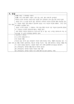 초등 도덕과의 주요 가치 덕목 탐구-5