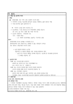 초등 도덕과의 주요 가치 덕목 탐구-7