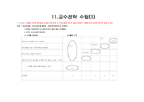 교육학 교수 목적 분석 여드름 피부관리법에 관해서-10