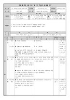 수업 지도안 청소년기의 특성과 과제 청소년기의 특성과 과제 수업지도안-13
