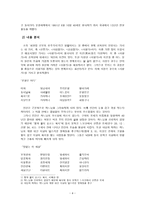 『사향가』와 『삼세대의』를 통해 본 천주가사의 이해-4