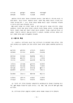 『사향가』와 『삼세대의』를 통해 본 천주가사의 이해-12