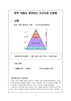 문학 속에서 찾아보는 조선시대 신분제-3