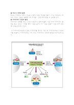 사회과학 지역사회교육운동-6