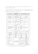 사회과학 지역사회교육운동-18