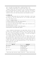 「청산별곡」 교수-학습 방안 연구 - Brunner의 발견학습이론을 중심으로-4