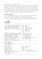 황동규론 - 생애와 문단활동-6