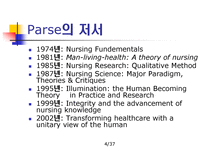 Rosemarie Rizzo Parse 인간되어감 이론-4