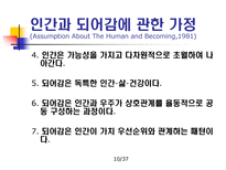 Rosemarie Rizzo Parse 인간되어감 이론-10