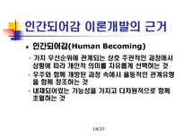 Rosemarie Rizzo Parse 인간되어감 이론-14