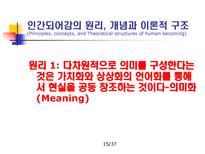 Rosemarie Rizzo Parse 인간되어감 이론-15
