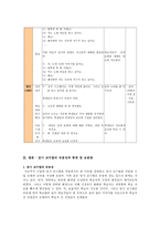 암시 교수법을 적용한 수업 모형과 교안 암시 교수법 학습자 정보 암시 교수법-8