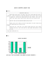 일본인 관광객이 경험한 서울-1