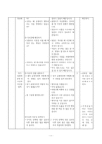 가치 분석 수업 모형 - 생명을 존중하고 소중히 여기기-4