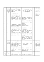 가치 분석 수업 모형 - 생명을 존중하고 소중히 여기기-5