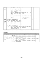 가치 분석 수업 모형 - 생명을 존중하고 소중히 여기기-6
