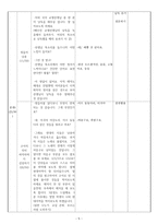 고전 문학 지도안 정읍사 정읍사 학습지도안 정읍사 수업지도안-5