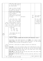 고전 문학 지도안 정읍사 정읍사 학습지도안 정읍사 수업지도안-8
