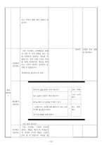 고전 문학 지도안 정읍사 정읍사 학습지도안 정읍사 수업지도안-12