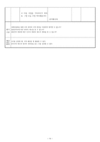고전 문학 지도안 정읍사 정읍사 학습지도안 정읍사 수업지도안-13