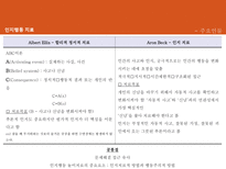 놀이치료의 이론과 실제 인지행동 놀이치료-5