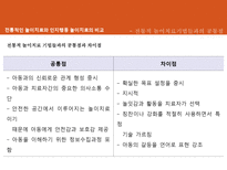 놀이치료의 이론과 실제 인지행동 놀이치료-11