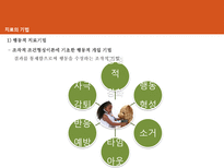 놀이치료의 이론과 실제 인지행동 놀이치료-17