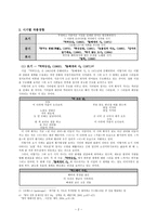 이형기(李炯基)론 - 이형기의 생애 & 시기별 작품경향-2