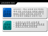 한국의 교육과정과 외국의 교육과정 교육과정 정의 교육과정 유형 국내 교육과정-4