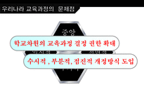 한국의 교육과정과 외국의 교육과정 교육과정 정의 교육과정 유형 국내 교육과정-5