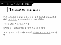 한국의 교육과정과 외국의 교육과정 교육과정 정의 교육과정 유형 국내 교육과정-6