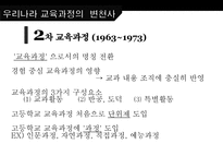 한국의 교육과정과 외국의 교육과정 교육과정 정의 교육과정 유형 국내 교육과정-8