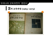 한국의 교육과정과 외국의 교육과정 교육과정 정의 교육과정 유형 국내 교육과정-9