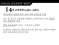 한국의 교육과정과 외국의 교육과정 교육과정 정의 교육과정 유형 국내 교육과정-12