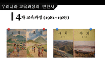 한국의 교육과정과 외국의 교육과정 교육과정 정의 교육과정 유형 국내 교육과정-13