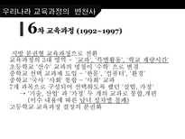 한국의 교육과정과 외국의 교육과정 교육과정 정의 교육과정 유형 국내 교육과정-15