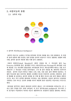 교육학 지능 및 검사-8