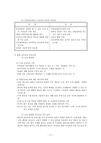 복식수업 평가-17