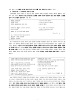 구상(具常) 구상준-3