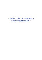 ―천운영의 명랑 중 멍게 뒷맛과 그림자 상자를 중심으로-1