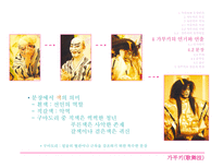 가부키 가부키란 가부키의 특징 가부키의 역사 가부키의 기원 가부키의 어원 정착과정 가부키의 연기와 연출 가부키의 계승과 현재-13