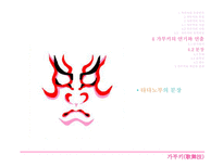 가부키 가부키란 가부키의 특징 가부키의 역사 가부키의 기원 가부키의 어원 정착과정 가부키의 연기와 연출 가부키의 계승과 현재-16