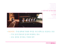 가부키 가부키란 가부키의 특징 가부키의 역사 가부키의 기원 가부키의 어원 정착과정 가부키의 연기와 연출 가부키의 계승과 현재-19