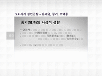 5 4 시기의 청년 신중국 의 밑거름이 되다-11
