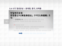 5 4 시기의 청년 신중국 의 밑거름이 되다-12