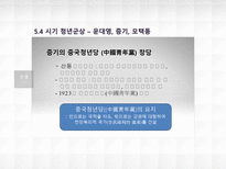 5 4 시기의 청년 신중국 의 밑거름이 되다-15