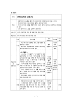 가족생활교육실습 프로그램 개발-7