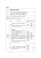 가족생활교육실습 프로그램 개발-8