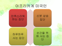 하위문화 인종적 하위문화 종교적 하위문화 지역적 하위문화 하위문화 소개-10