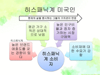 하위문화 인종적 하위문화 종교적 하위문화 지역적 하위문화 하위문화 소개-16